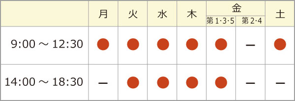 診療時間